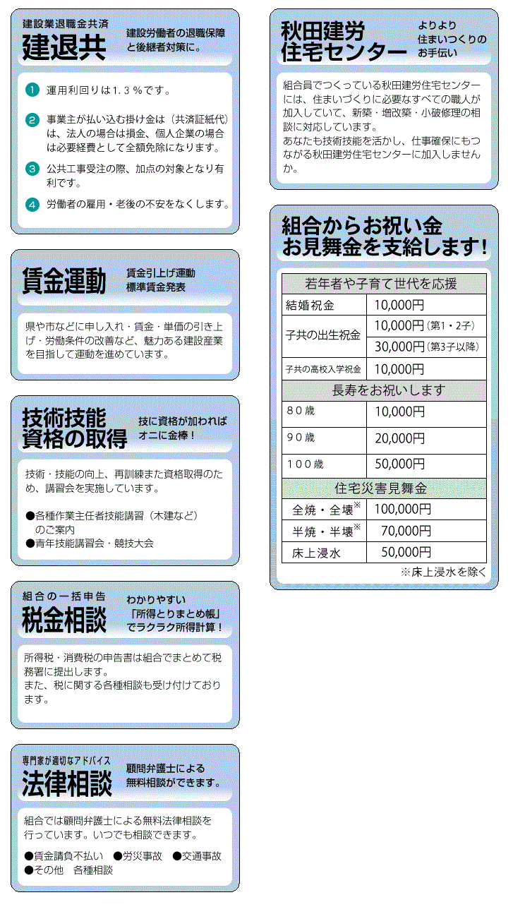 その他の制度一覧