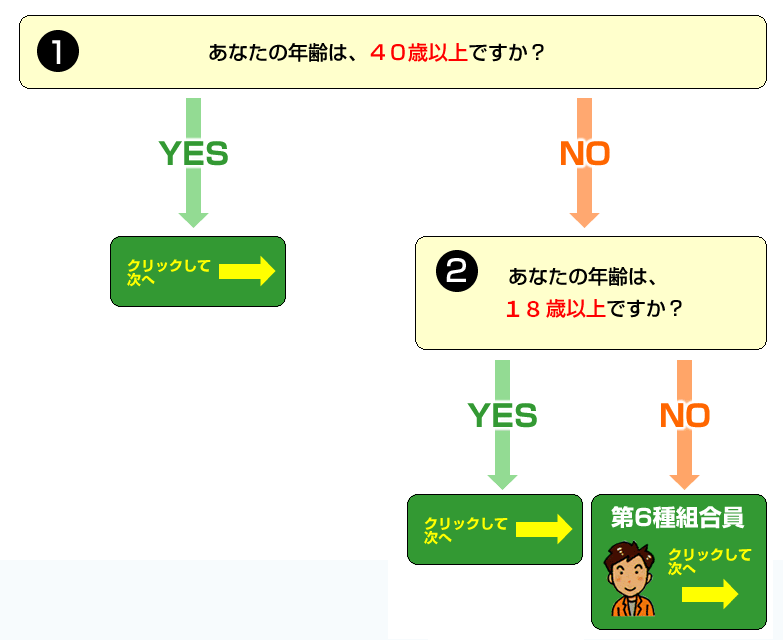 中建国保加入オペレーション